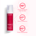 Acnаut Aktive Lotion, 60 ml