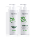 Keratolin Body Intensive Feuchtigkeitspflege-Routine